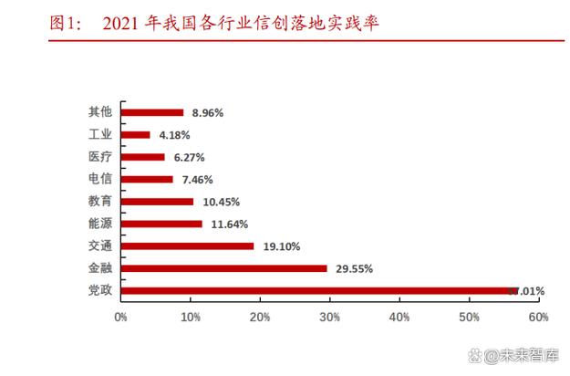 从大国崛起到软件自主 教育行业软件开发的政策红利、挑战与突围路径